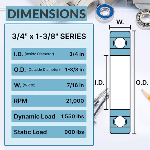 PGN 3/4" x 1-3/8" (4 Pack) Flanged Ball Bearings Chrome Steel Lubricated