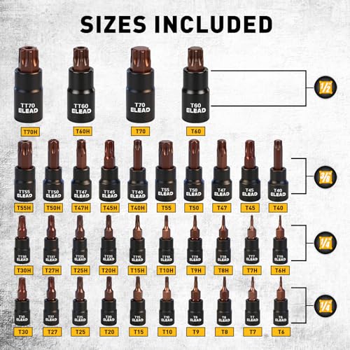37-Piece Master Torx Bit Socket Set, 1/4", 3/8", 1/2" Drive Star & Tamper Proof T6-T70, T6H-T70H, Premium CR-V & S2 Alloy Steel, Ratchet Wrench, Sockets Adapter, High Torque for Automotive Mechanic - color: 37pcs Torx Bit Socket Set Black