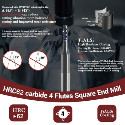 Carbide End Mill-1/16 Inch 4 Flute Milling Bits for Metal - size: 1/16in (5pcs)