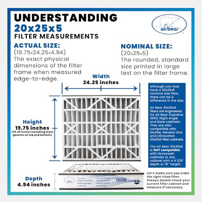 Air Bear 20x25x5 Pleated HVAC Air Filter MERV 8 (2-Pack) (actual size: 19.75" x 24.25" x 4.9" in.) compatible part number 255649-102