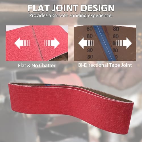 4x36 Ceramic 80 Grit Sanding Belts for Belt Sander, 2 Pack - color: Ceramic, size: 80 Grit