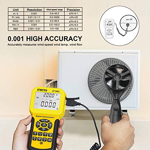 BTMETER Por CFM Anemometer Wind Gauge with 600Set Data Storage Export to PC - color: BT-846A w/o Computer Software