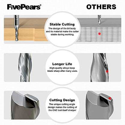 FivePears Up Cut Spiral Router Bit for CNC, 1/8 inch Cutting Diameter and 1/2 inch Cutting Length 1/4 inch Shank Carbide End Mill Router Bit for Wood Carving Engraving Grinding Grooving - size: 1/8" Dia - 1/2" CL - 1/4" Shank, style: Up Cut