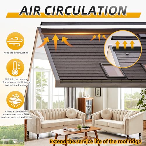4PCS 6.6ft x 1.4in Metal Roof Foam Closure Strips Roll, Universal Vented Ridge Material with Self Adhesive, Polyurethane (PU) Insulating Felt Panels for Metal Roofing, Black - size: 26.4' Total, 1.4"w