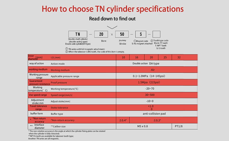Othmro 1Pcs Air Cylinder MAL16 x 200 (16mm/0.63" Bore 200mm/7.87" Stroke Double Action Air Cylinder, M5 Single Rod Double Acting Aluminium Alloy Penumatic Quick Fitting Mini Air Cylinder - color: MAL16x200
