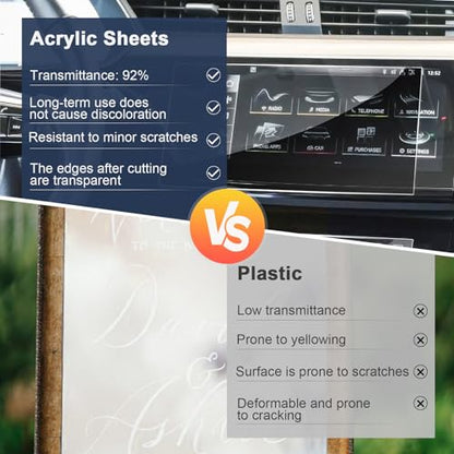 KINLINK 12x12 Plexiglass Sheets 1/8 inch Thick, 3mm Clear Cast Acrylic Sheet, Plastic Board for DIY Project, Craft, Window Glass, Table Top, Picture Frame, Acrylic Sign and Wedding Invitation 2 Pack - color: Clear, size: 12x12
