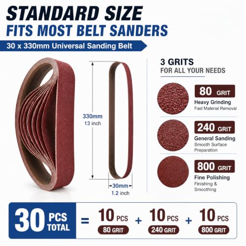 1.2 X 13 Inch Sanding Belts, 30PK, 10 Each of 80/240/800 Grit Abrasive Sanding Belts, Aluminum Oxide Belt Sander Sanding Belt Assortment for Metal Polishing - style: all Grit