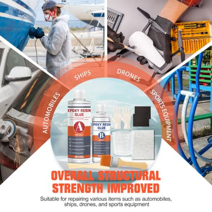 Fiberglass Repair Kit, Anti Sagging Formula, No Drip Run During Curing - color: B