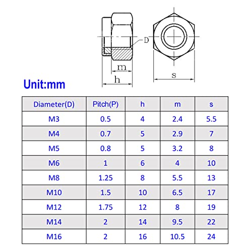 M8 x 1.25mm Pitch 304 Stainless Steel Self-Locking Hex Lock Nuts, Nylon Insert LockNuts Silver Metric Self Clinching Hex Lock Nuts for Hardware Parts, 100pcs/pack (M8-100pcs) - size: M8-100pcs