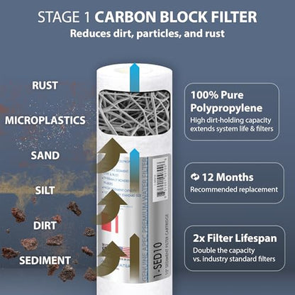 APEC FILTER-MAX90 US Made 90 GPD Complete Replacement Filter Set for Ultimate Series Reverse Osmosis Water Filter System (for Standard 1/4" Output System) - style: Complete Filter Set + 1/4" output