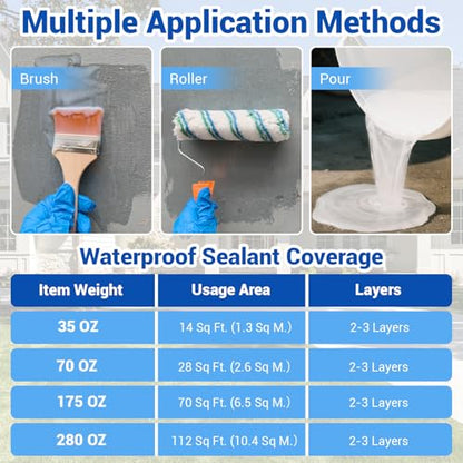 Transparent Waterproof Coating Sealant 280 Oz (8 KG) - size: 280 OZ