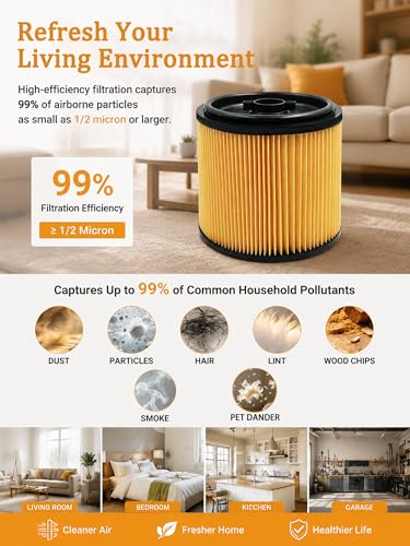 2 Pack VCFS Replacement Filters for Vacmaster 5-20 Gallon Wet/Dry Vacuum