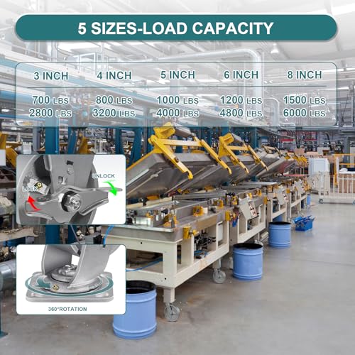 8" X 2" Caster Wheels, Heavy Duty Industrial Casters, Steel Casters 1500 LBS Capacity with Roller Bearing, Cast Iron Wheels, Metal Casters(1 Swivel) - style: 8"X 2"Wheel