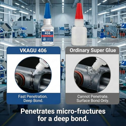 406 Instant Adhesive Super Glue Clear High Strength Rubber & Plastic Bonder 20g 12 Pack - size: 406, style: 12 Pack