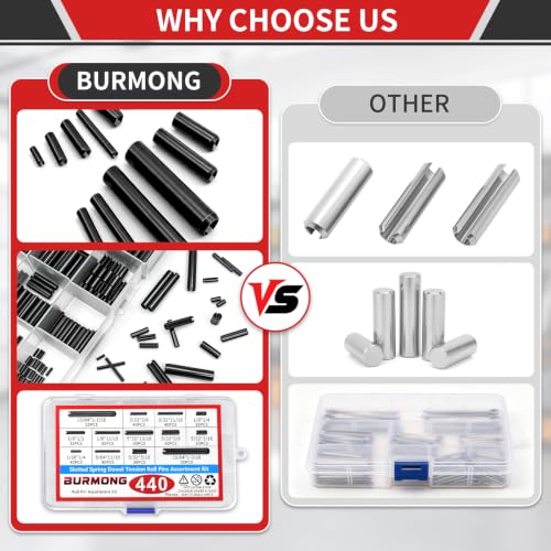 440Pcs Roll Pin Assortment Kit, Slotted Spring Pins, Steel Split Expansion Pin, 13 Sizes 13/64 3/32 1/8 5/32 1/16 5/64 5/32 15/64 Inch for Home Improvement, Automotive Repair,Machinery