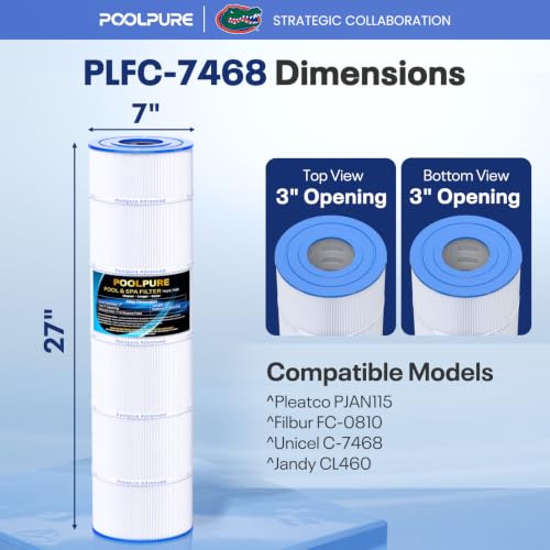 POOLPURE C-7468 Pool Filter Replaces Jandy CL 460, CV460, PJAN115, 2 Pack - size: 2Pack