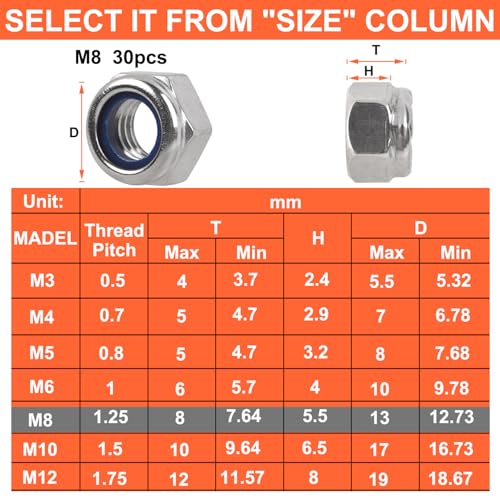M8 x 1.25 mm Lock Nuts - 30PCS Nylon Insert Hex Locknuts,304 Stainless Steel,Plain Finish - size: M8x1.25(30PCS), style: Metric