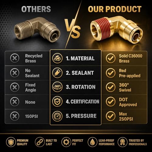 90 Degree 5/8"OD x 3/8" NPT Swivel Elbow Push to Connect Fittings,Brass Air Line Connector (Pack of 5) – DOT Air Brake Line Quick Fittings for Truck and Pneumatic System - size: 5/8"OD x 3/8" NPT