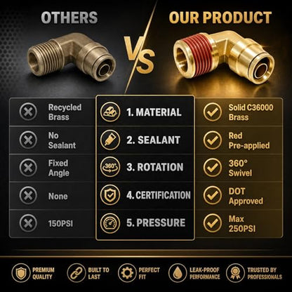 90 Degree 1/4"OD x 1/2" NPT Swivel Elbow Push to Connect Fittings,Brass Air Line Connector (Pack of 5) – DOT Air Brake Line Quick Fittings for Truck and Pneumatic System - size: 1/4"OD x 1/2" NPT