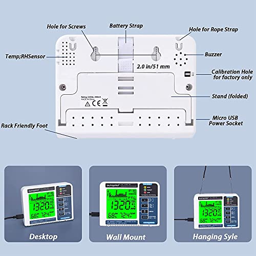 Autopilot Desktop CO2 Monitor & Data Logger