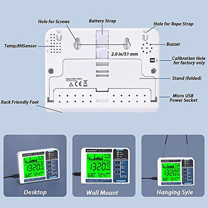 Autopilot Desktop CO2 Monitor & Data Logger