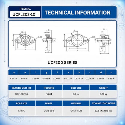 Jeremywell UCFL202-10 5/8" 2-Bolt Flange Bearing, 2 Pack, Cast Iron