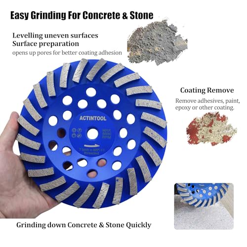 7 in. x 5/8-11 in. Threaded Arbor 24 Segments Diamond Turbo Grinding Cup Wheel, 7 Inch Diamond Cup Grinding Wheel for Granite Marble Concrete (5/8"-11 Threaded) - style: 7 Inch 5/8"-11 Threaded
