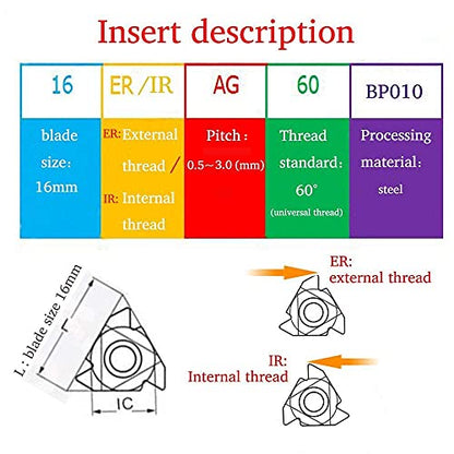 10PCS 16ER AG60 / 16IR AG60 CNC Lathe Indexable Threading Carbide Insert Blade (16ER AG60) (Pack of 2) - size: 16ER AG60 (Pack of 2)