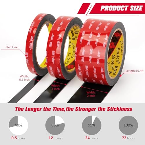 3M Tape Double Sided 0.75" x 15.4 Ft, Black 5925 Heavy Duty Mounting Tape - color: Black, size: 0.75" x 15.4Ft