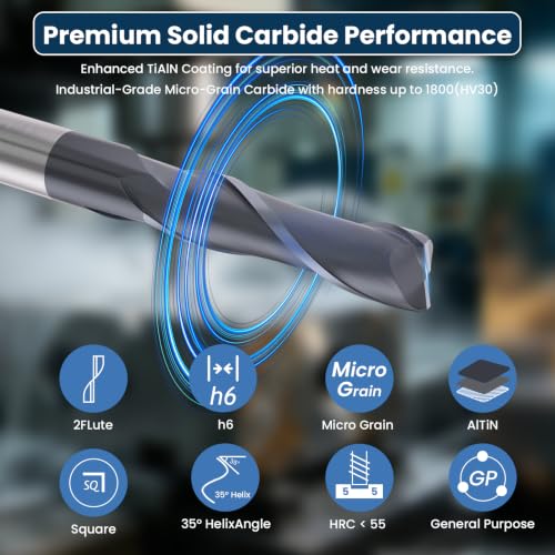 LU&MN Carbide Square End Mill, 2 Flute, 1/8", 5 Piece - size: 1/8 in