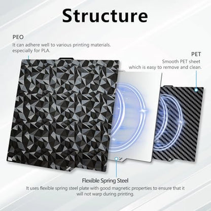 Diamond+Carbon Plate for ELEGOO Centauri Carbon Build Plate 260x271mm, Dual-Sided PEO PET Magnetic Spring Steel Bed CC/CC2 Plate, High-Temp Resistant Printing Surface for ELEGOO CC/CC2 3D Printer - size: 260x271mm for Centauri Carbon
