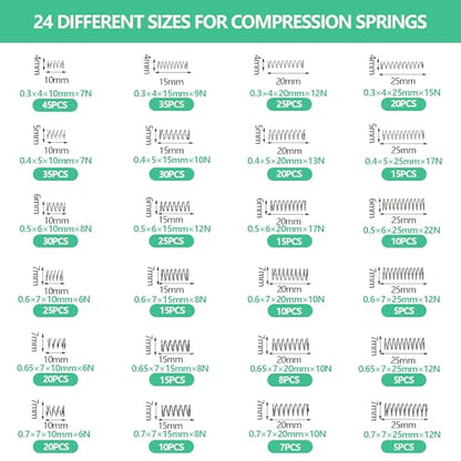 450Pcs 24 Different Sizes Compression Springs Assortment Kit,Mini Spring