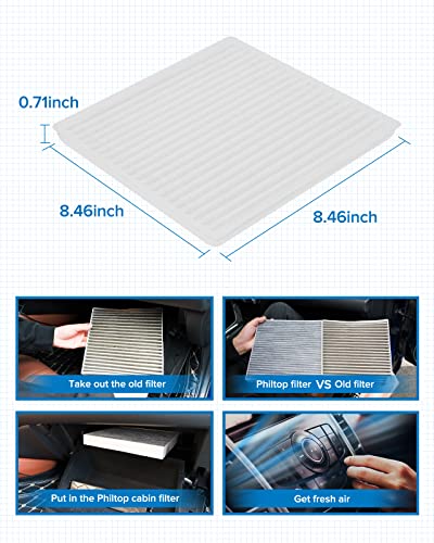 PHILTOP CF9846A HEPA Cabin Air Filter for Toyota, Subaru
