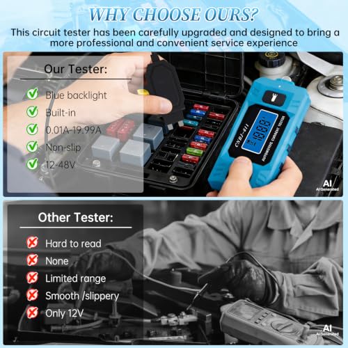Car Fuse Tester,Automotive Circuit Tester(0.01A~19.99A) with Battery