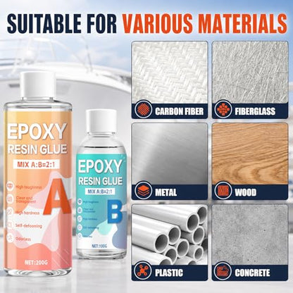 Fiberglass Repair Kit, Anti Sagging Formula, No Drip Run During Curing - color: A