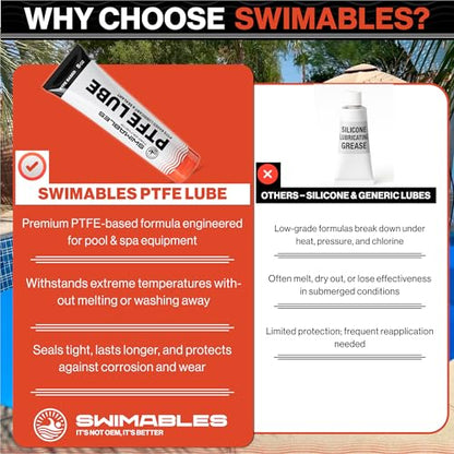 Swimables PTFE Lube 5oz - PFAS-Free Food-Grade Ceramic PTFE Grease for Pool Equipment, Plumbing Fixtures, RV Toilets, Marine Systems & Machinery - Waterproof Long-Lasting Multipurpose Grease - 2 Pack - size: 2 Pack