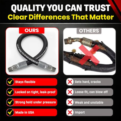 Chenango Supply 1/4" x 1' 2-Wire Hydraulic Hose Assembly - size: 1/4" x 1'