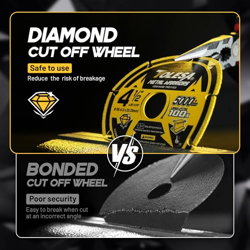 TOLESA Diamond Cutting Wheel 4 1/2 x 7/8 Inch for Metal, Cut Off Wheel with 5000+ Cuts on Rebar, Steel, Iron and INOX, 3 Pack - style: 4 1/2 x 7/8 Inch