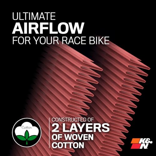 K&N Engine Air Filter: High Performance, Powersport Air Filter, SU-1308R