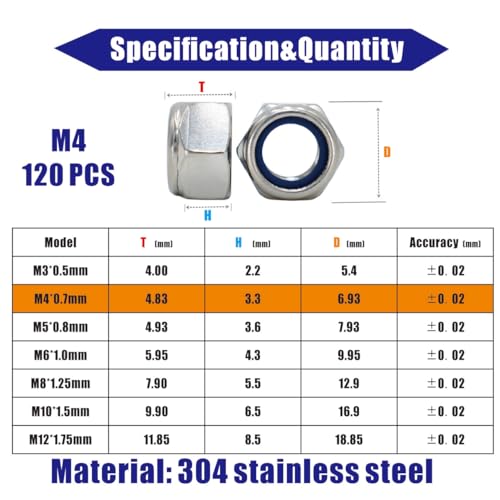 M4‑0.7 Lock Nut, 150Pcs 304 Stainless Steel Nylock Insert Locking hex Nut - size: M4x0.7mm, 120 Pack