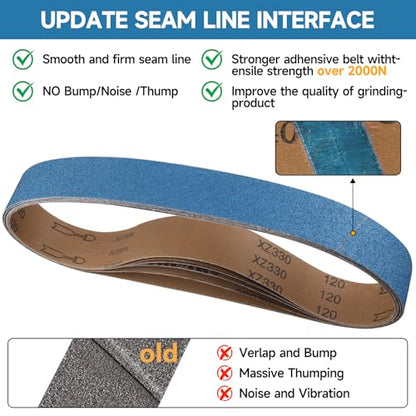 6-Piece Premium 2 x 42 Inch Zirconia Sanding Belts 40-400 Grit - color: Mix Grit, size: 2 x 42 Inch
