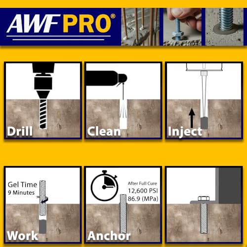 AWF PRO Rapid Set Concrete Anchoring Epoxy Adhesive, 600 mL