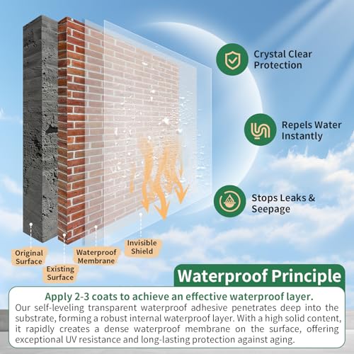 YKF Transparent Waterproof Sealant, Self-Leveling Clear Coating, 12 Fl Oz - size: 12 Fl Oz