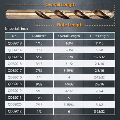 POWERTEC 3/16" Cobalt Drill Bits - 12 Pack - 3-1/2" Length - M35 HSS Jobber Length Twist Bits with 135° Tip for Drilling Wood, Metal, Stainless Steel, Nickel Alloy, Cast Iron & Plastic (QDB2015) - style: 12PK 3/16" Cobalt Drill Bit (3-1/2" L)