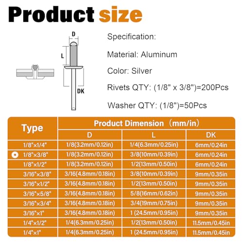 250pcs 1/8" x 3/8" Silver Aluminum Pop Rivets with Stainless Steel Washers 3.2 x 10mm Blind Rivet Assortment Kit - size: 1/8*3/8