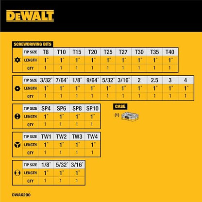 DEWALT Security Bit Set, 31-Piece Screwdriver Bit Set with Case, Universal 1/4 In Hex, Includeds Magnetic Bit Holder (DWAX200) - size: One Size