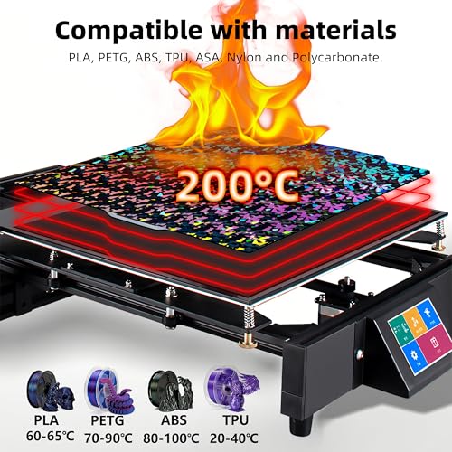 Build Plate for Bambu Lab P1S: GOMENL Build Plate for Bambu Lab A1 X1C X1 X1E P1P P1S, A1 Build Plate P1S Plate for Bambu Lab 3D Printer, 257x257mm Textured Smooth Sheet Bed Spring Steel Plate - color: 2 Style Flake Pattern