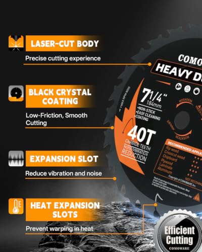 COMOWARE 7 1/4“ Circular Saw Blade, 40T ATB Circular Saw Blade, 5/8" Arbor, TCT Carbide-Tipped, Anti-Vibration, Teflon Anti-Stick, Miter Saws Blades for Wood, Laminate, Plywood & Hardwoods - size: 7-1/4" 40T
