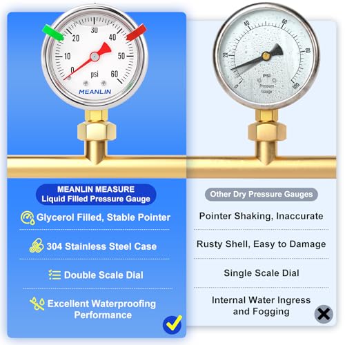 MEANLIN MEASURE 0~60Psi Stainless Steel Liquid Filled Pressure Gauge, 1/8" NPT 1.5" Luminous Dial, Glycerin Filled for Water Oil Air Lower Mount with 2PCS Snaps - color: Lower Mount, size: 0-60Psi