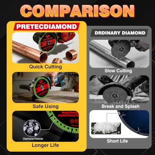 4-1/2 x 7/8 Indestructible Multi-Material Cutting Disc for Angle Grinder
